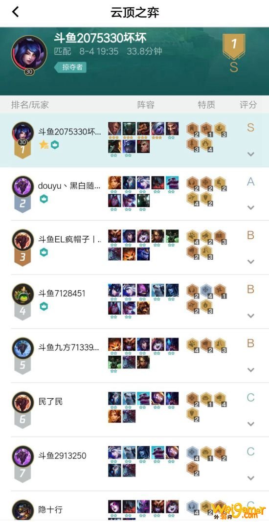 云顶之弈四枪阵容