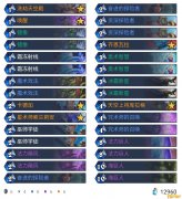 《炉石传说》外域的灰烬奇迹法卡组构筑