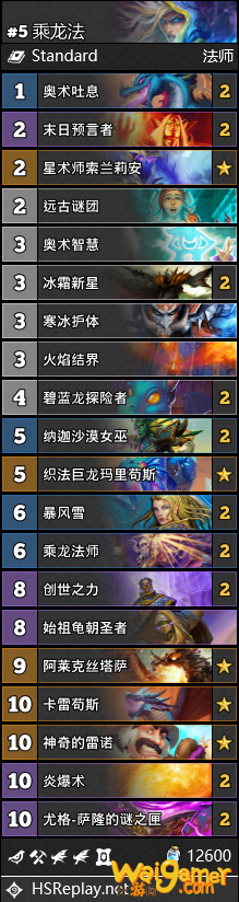《炉石传说》2020年5月最新乘龙法卡组思路攻略
