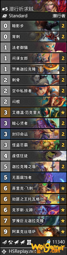 《炉石传说》2020年5月最新潜行祈求贼卡组思路攻略