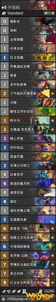 《炉石传说》2020年5月最新宇宙贼卡组思路攻略