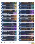 《炉石传说》外域的灰烬螺丝牧卡组构筑