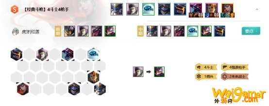 《LOL》云顶之弈10.10传统斗枪阵容攻略