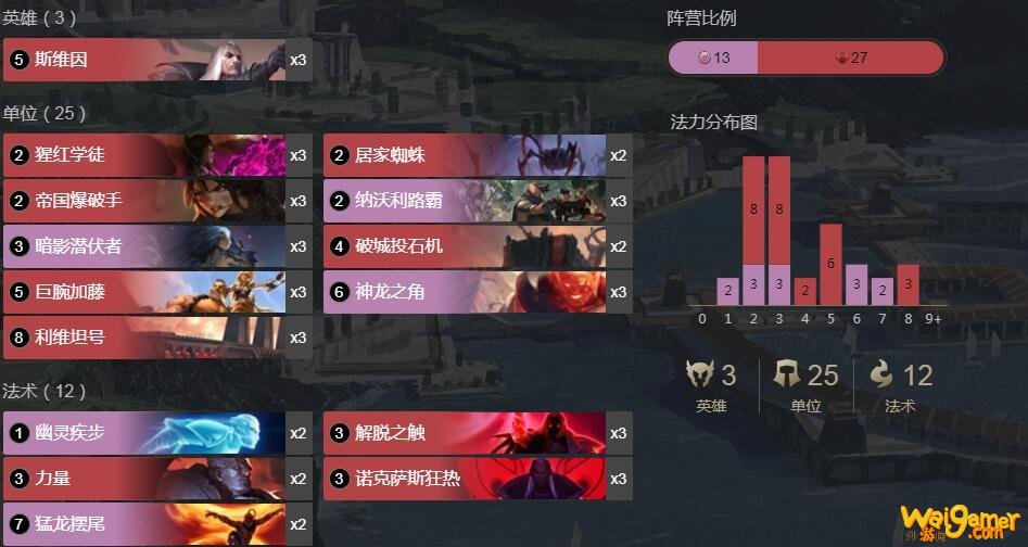《LOR》符文之地传奇猛龙摆尾碾压乌鸦卡组攻略