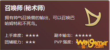 ff14召唤师循环手法