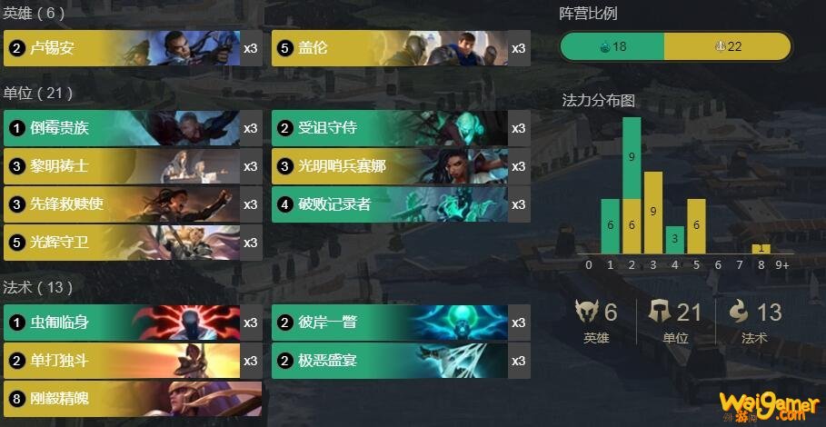 《LOR》符文之地传奇黎明卢锡安赛娜卡组攻略