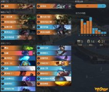 《LOR》符文之地传奇虚无缥缈小蘑菇卡组攻略