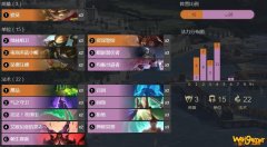 《LOR》符文之地传奇均衡提莫卡组攻略