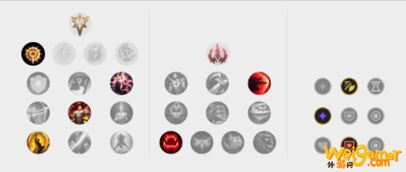 《LOL》10.10中单强攻鱼人天赋出装介绍