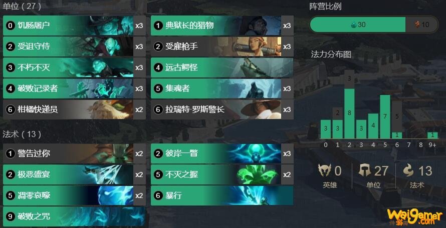 《LOR》符文之地传奇混比不朽卡组攻略