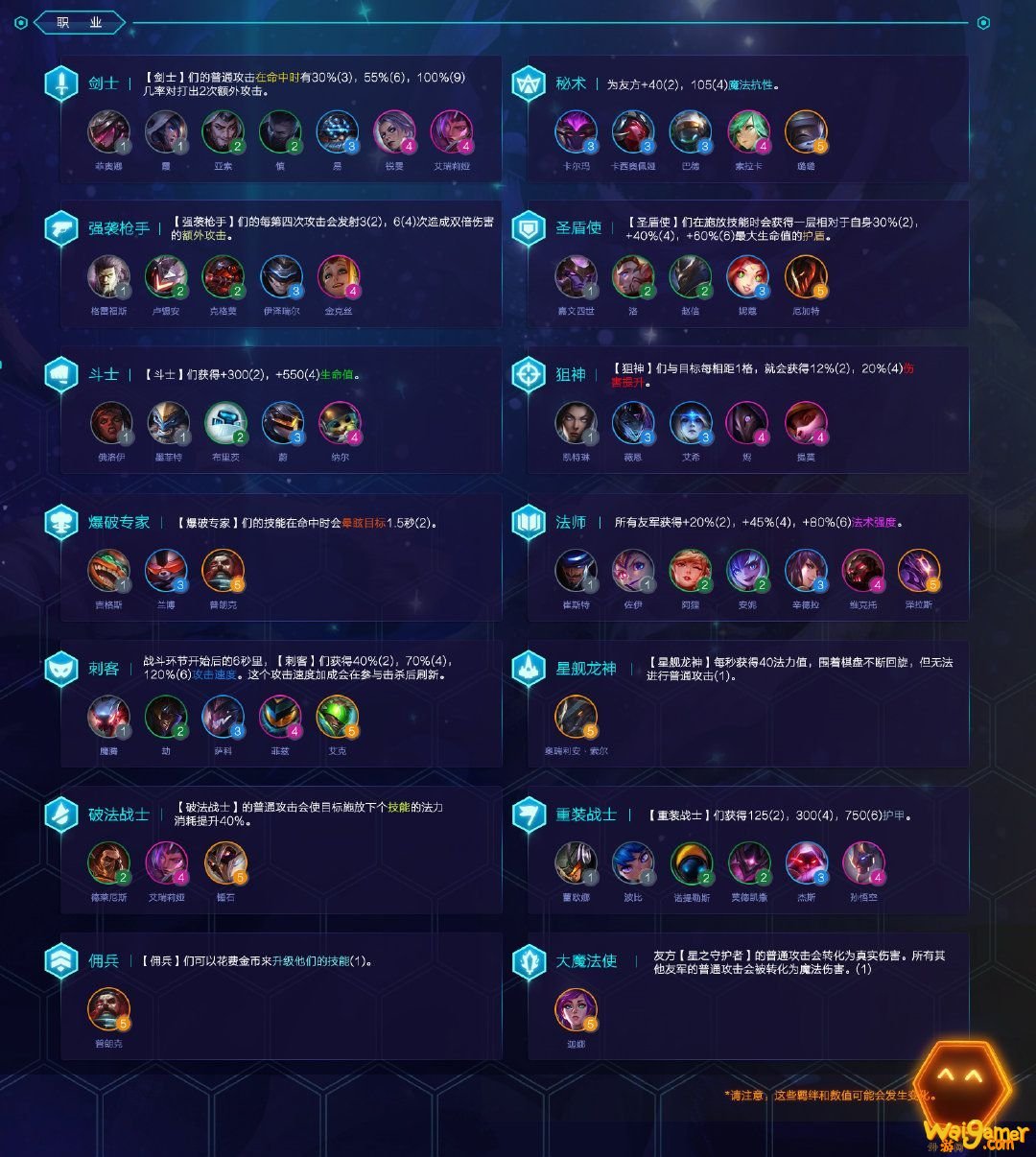 《LOL》云顶之弈S3赛季季中更新内容一览