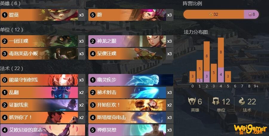 《LOR》符文之地传奇提莫蔚卡组攻略