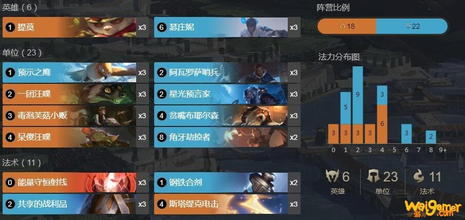 《LOR》符文之地传奇提莫猪妹卡组攻略