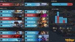 《LOR》符文之地传奇中速猪妹吸血套卡组攻略