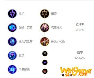 《LOL》10.10中单艾黎妖姬天赋出装介绍