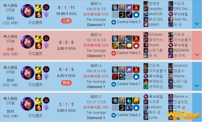 《LOL》10.10中单丛刃妮蔻天赋出装介绍