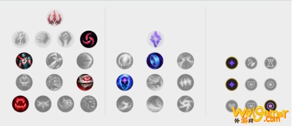《LOL》10.10中单丛刃妮蔻天赋出装介绍