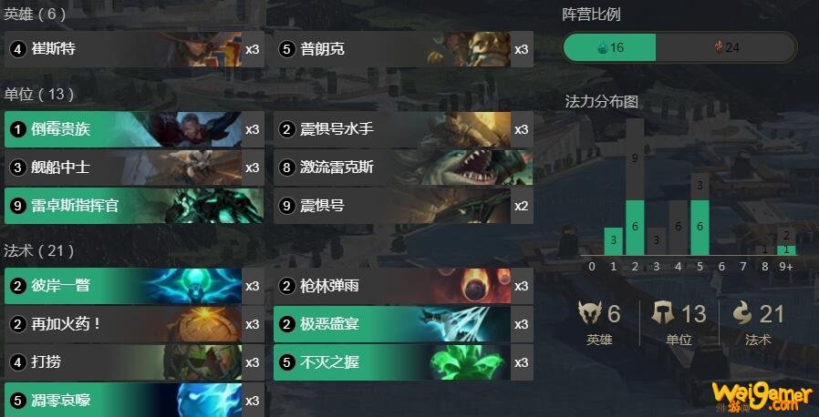 《LOR》符文之地传奇暗影岛火药控卡组攻略