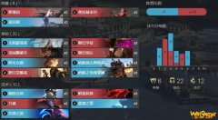 《LOR》符文之地传奇猩红自残卡组攻略