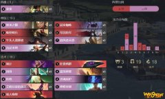 《LOR》符文之地传奇龙眼亚索卡组攻略