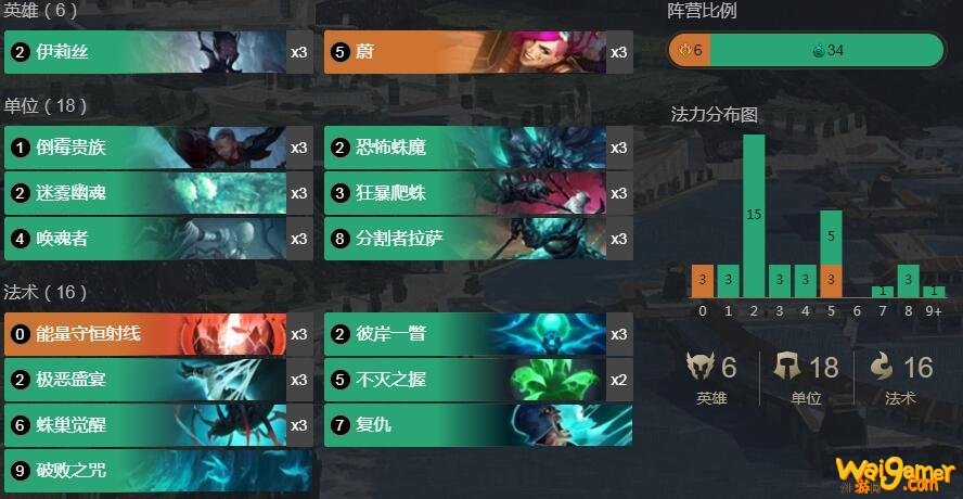 《LOR》符文之地传奇唤魂者蔚蜘蛛卡组攻略