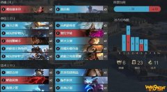 《LOR》符文之地传奇新中速猪妹吸血套卡组攻略