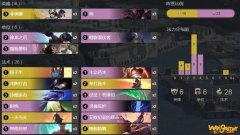 《LOR》符文之地传奇气宗劫剑姬卡组攻略