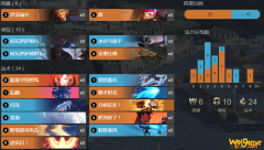 《LOR》符文之地传奇蔚冰EZ卡组攻略