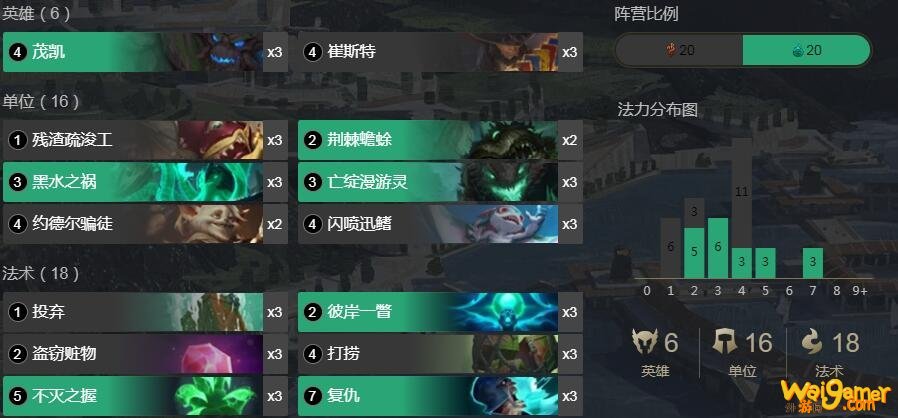 《LOR》符文之地传奇茂凯卡牌控卡组攻略