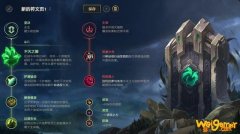 《LOL》10.10五路T1级别英雄推荐