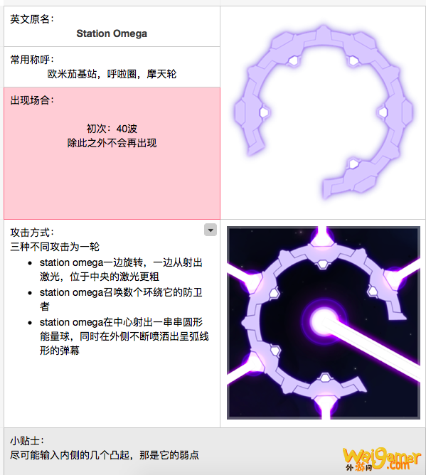 漂泊新星stationomega欧米伽基站怎么打 漂泊新星欧米伽基站boss介绍和打法