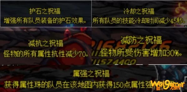 《DNF》强者之路抉择之路BOSS打法攻略