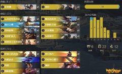 《LOR》符文之地传奇德邦中速混预示之鹰卡组攻略