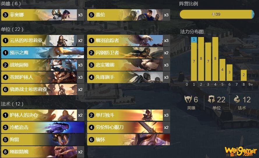 《LOR》符文之地传奇德邦中速混预示之鹰卡组攻略