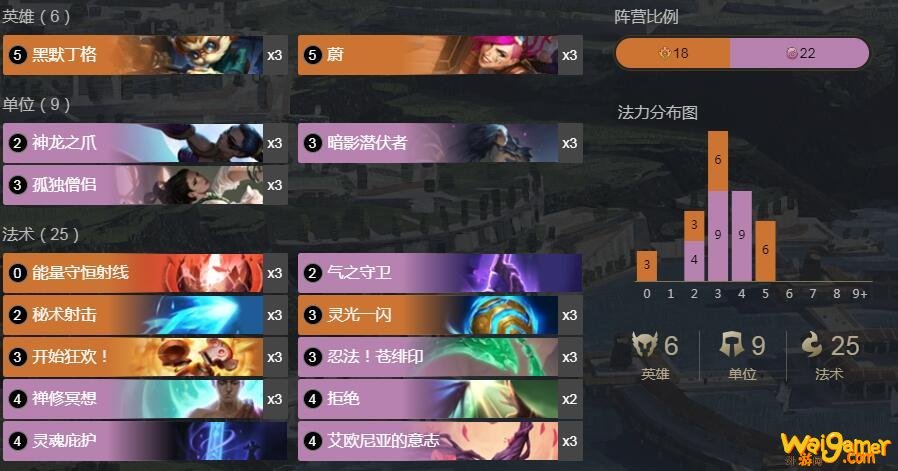 《LOR》符文之地传奇新大头蔚卡组攻略