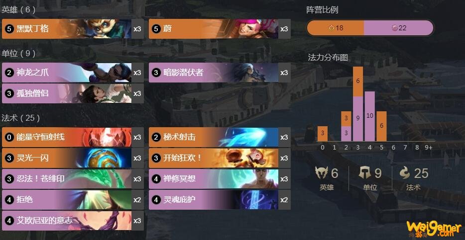 《LOR》符文之地传奇大头蔚卡组攻略
