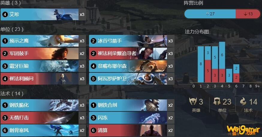 《LOR》符文之地传奇火艾希卡组攻略