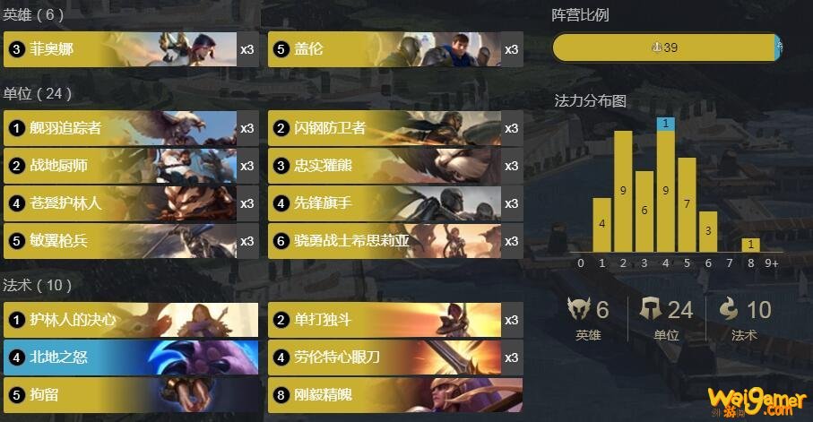 《LOR》符文之地传奇德邦中速混北地之怒卡组攻略