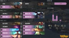 《LOR》符文之地传奇卡牌李青菲兹控卡组攻略