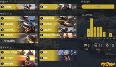 《LOR》符文之地传奇德邦中速混柑橘快递员卡组攻略