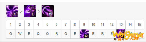 《LOL》无限火力卡莎玩法2020