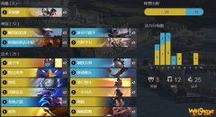 《LOR》符文之地传奇冰剑姬卡组攻略