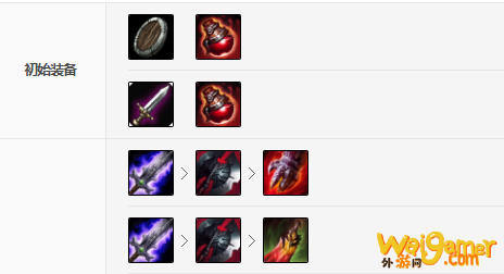 《LOL》无限火力腕豪玩法2020