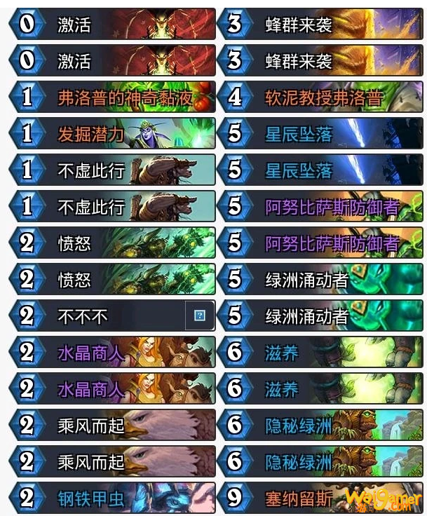 《炉石传说》新版本上分t1卡组推荐2020