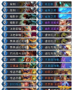 《炉石传说》新版本上分t1卡组推荐2020