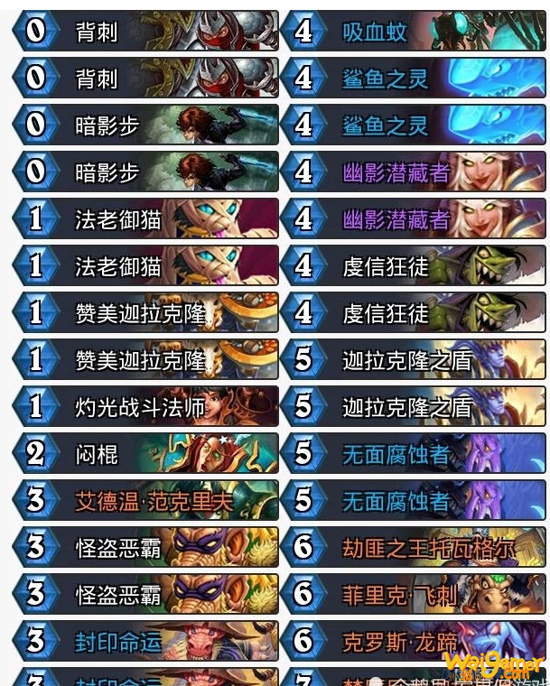 《炉石传说》新版本上分t1卡组推荐2020