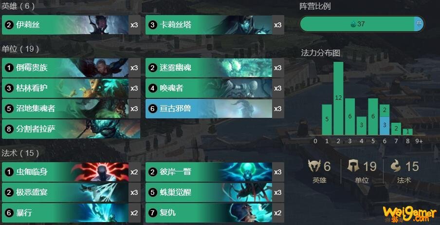 《LOR》符文之地传奇唤魂者冰蜘蛛卡组攻略