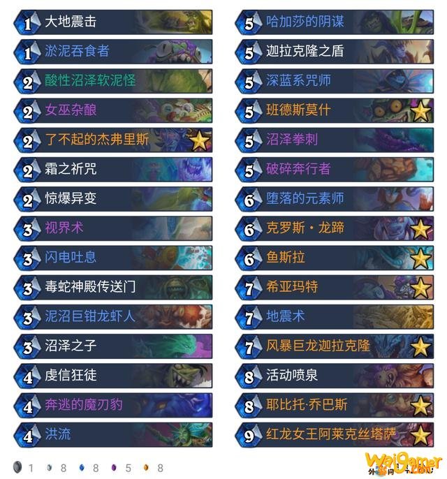 《炉石传说》外域的灰烬KK宇宙萨卡组构筑