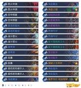 《炉石传说》外域的灰烬炸弹战卡组构筑