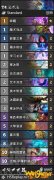 《炉石传说》2020年5月法术法卡组攻略